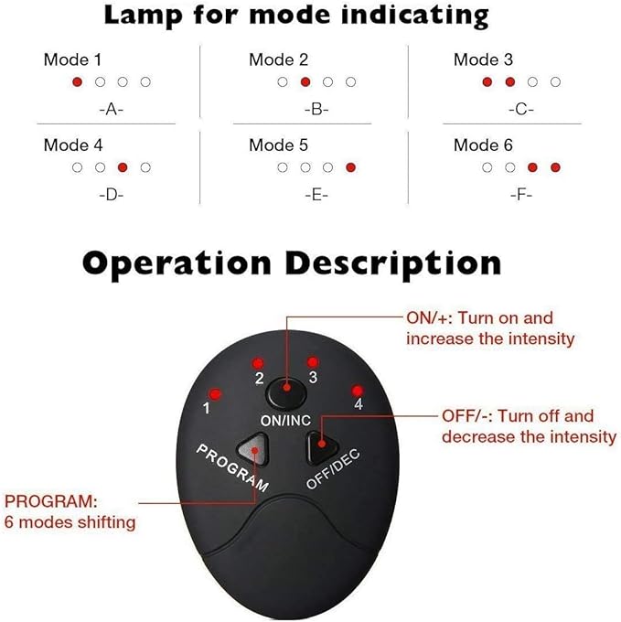 Muscle Stimulator - dunexemporium online store