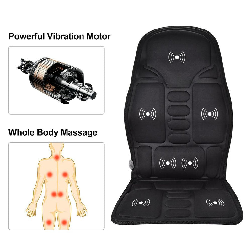 Massage Seat Topper - dunexemporium online store