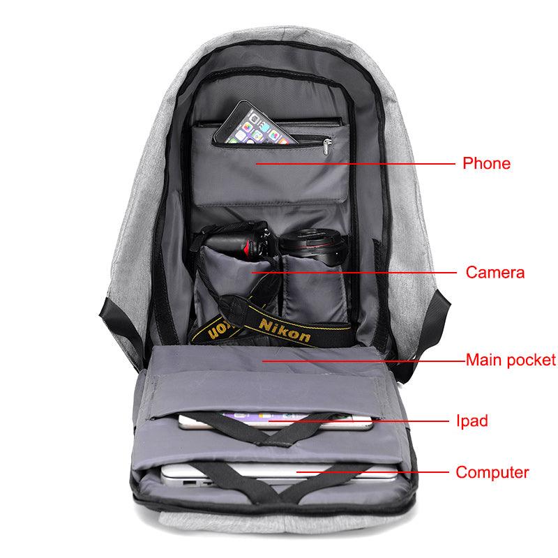 Anti Theft Backpack Bag - dunexemporium online store